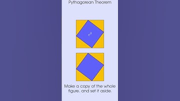 Pythagorean Proof by Dissection