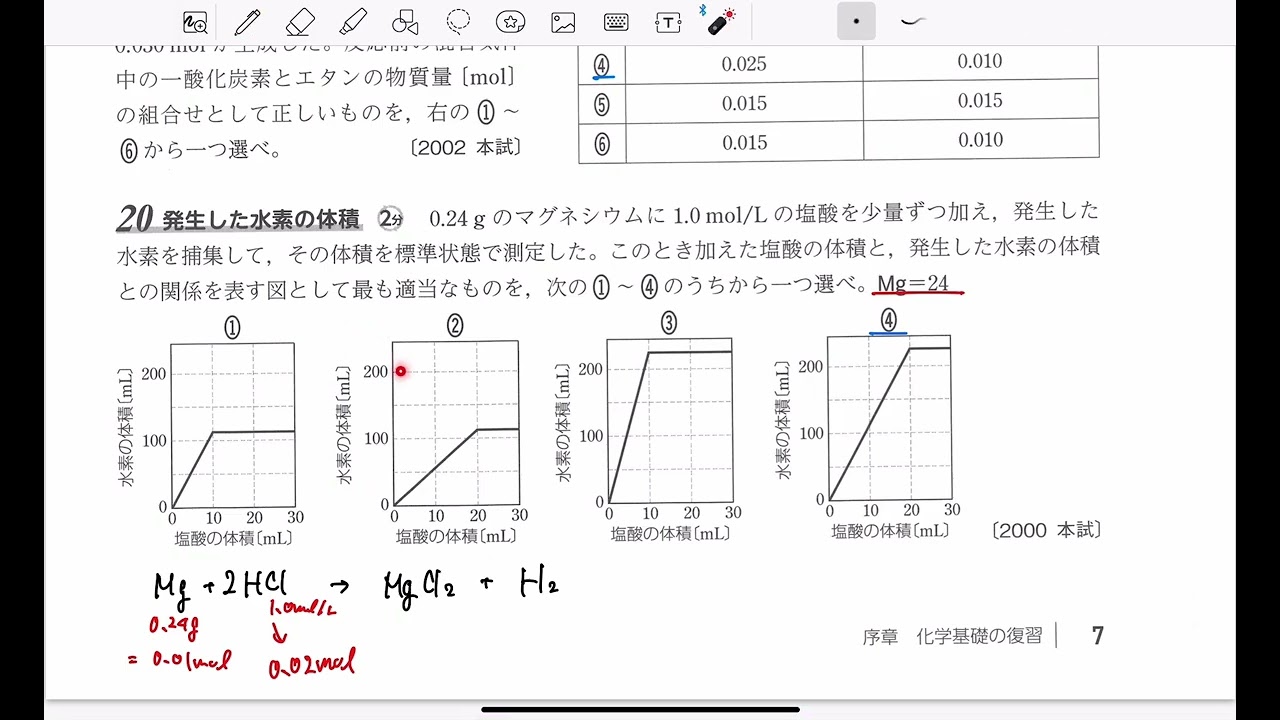優秀層〜苦手層まで役立つ】5年夏期講習マンスリー確認テスト