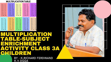 MULTIPLICATION TABLES. CLASS 3 MATHS SUBJECT ENRICHMENT ACTIVITY