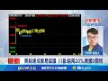 國際事件與貿易