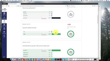 Canvas - Student Quiz Submissions