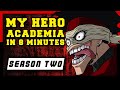 My Hero Academia Season 2 in 8 Minutes