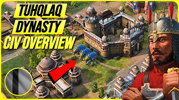 AoE4 - The Tuqhlaq Dynasty Has Arrived