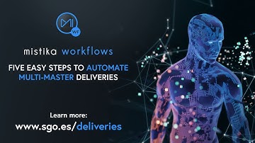 Five easy steps to automate multi-master deliveries