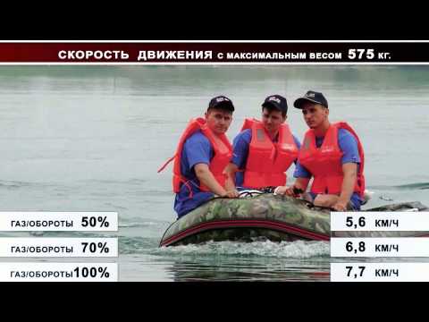 Как ведет себя ПВХ Лодка 330 Мотор T3.6 ЛС