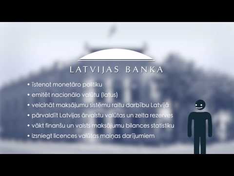 Video: Kas Ir Bankas Reizinātājs