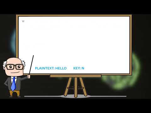 Autokey Cipher