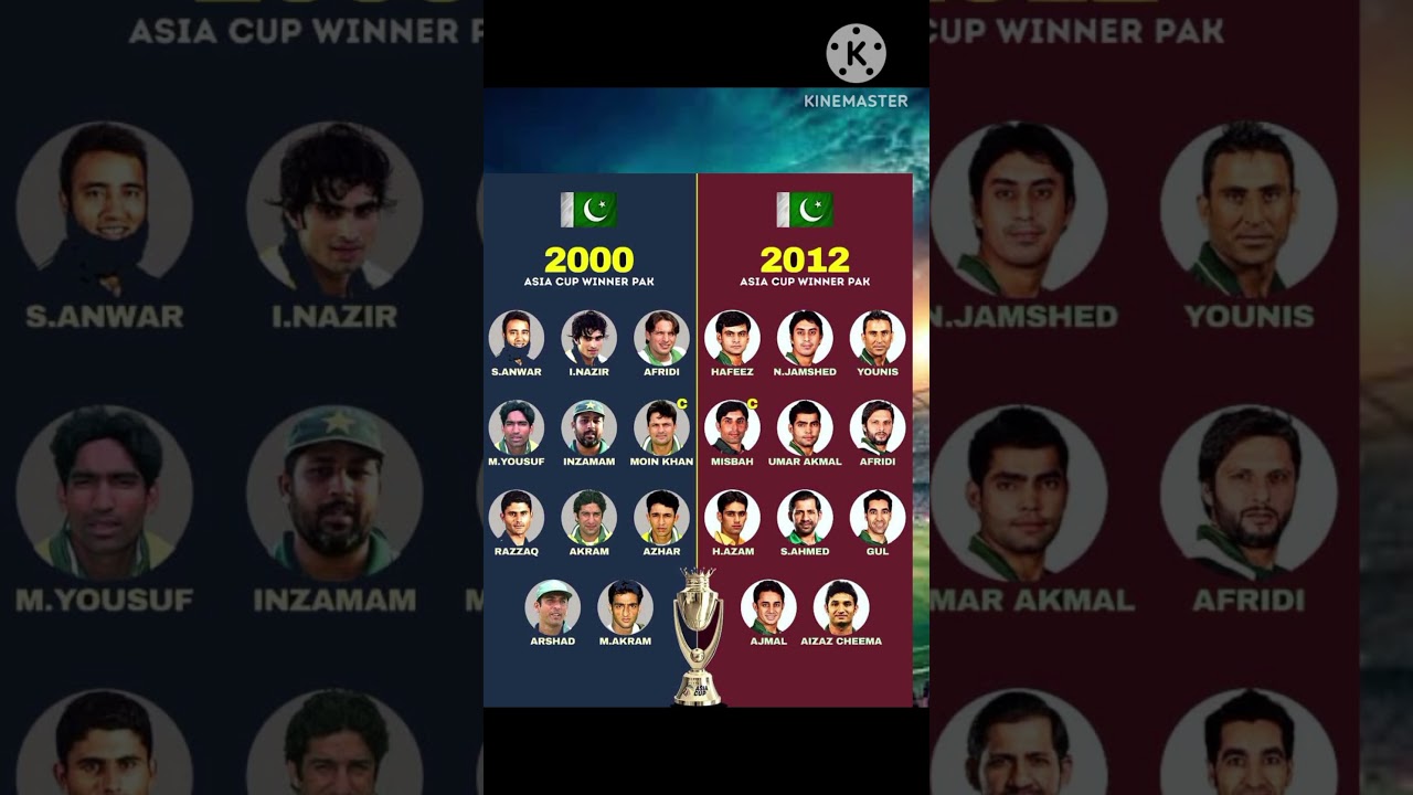 Asia cup 2000 winner playing 11 and 2012 Asia cup winner playing 11 || moin Khan winner captain