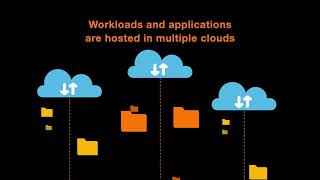 Famous Optimise and Secure your AWS Cloud with Orange Cloud Adviser Wealth