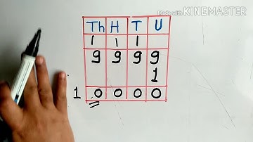 Number Work-Introducing 5 digit numbers, Std.4