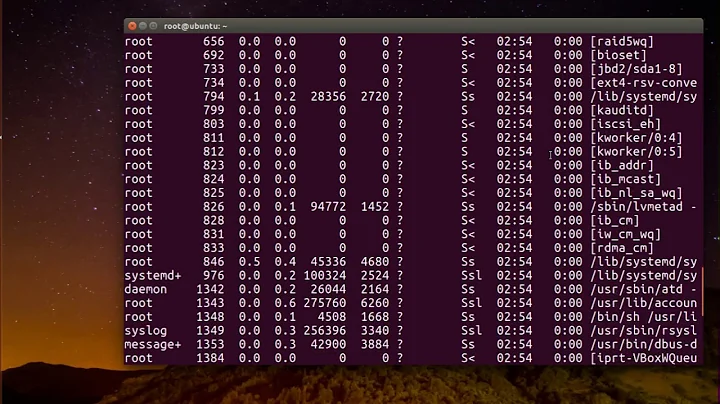 How to fix could not get lock /var/lib/dpkg/lock (Ubuntu 16.04)