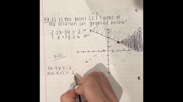 Determining points in the solution set