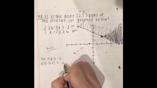 Determining points in the solution set