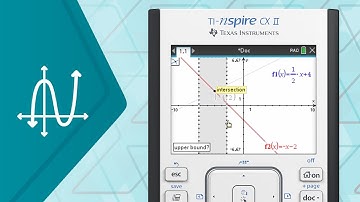 How To Analyze Graphs on the TI-Nspire CX II Graphing Calculator