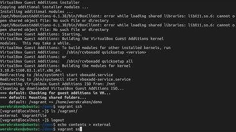 Synced Folders via VirtualBox [Vagrant: Development Environments Made Easy]