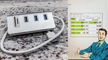 The Catek USB Hub and SD Reader is Faux-Fancy and Works Well
