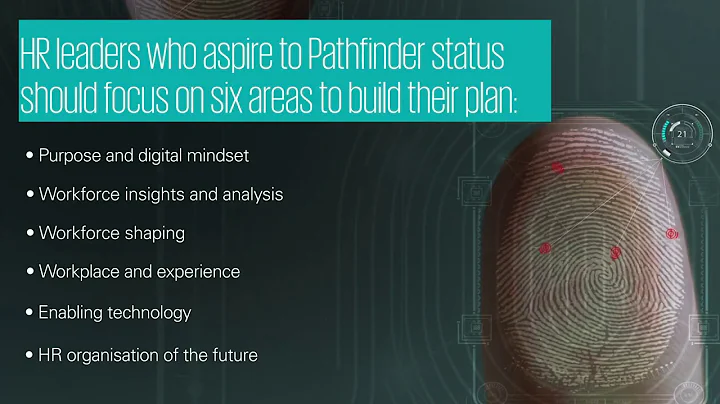 Future of HR in the New Reality