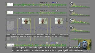 EEG artifacts correction with rASR EEG artifacts correction with rASR