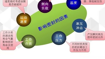 Best Bare Metal Server Providers 2023 - Raksmart