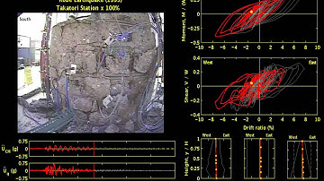 EQ7   Cam 4   East close with data