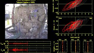 EQ7   Cam 4   East close with data
