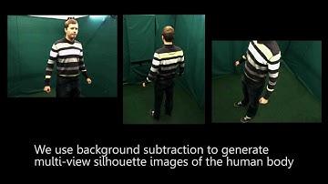 Rapid Skin: Estimating the 3D Human Pose and Shape in Real-Time