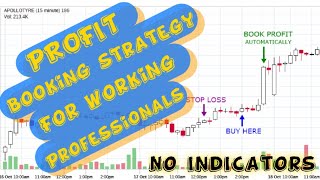 2 pm & 2 min Intraday strategy for working professionals.