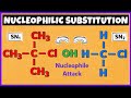 Nucleophilic Substitution Reactions Quiz