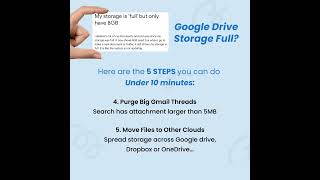 Google Drive Storage Full? Here's Exactly What's Eating Your Space And How to Fix It Fast #shorts