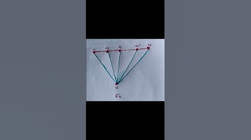 #Graph_Theory--80--Fan_Graph          #important_points