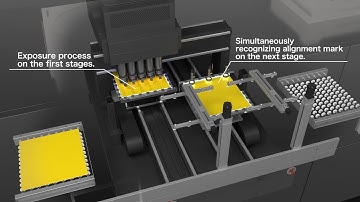 Ledia Twin The most productive direct imaging system in the world!