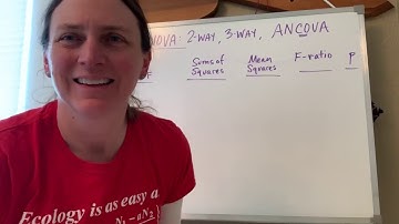 7.1 Advanced ANOVA