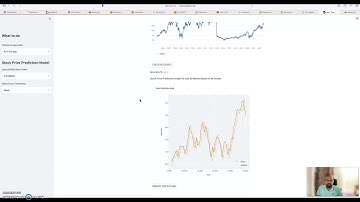 MoneyPlant Stock Price Prediction Model - AI/ML Project Demo