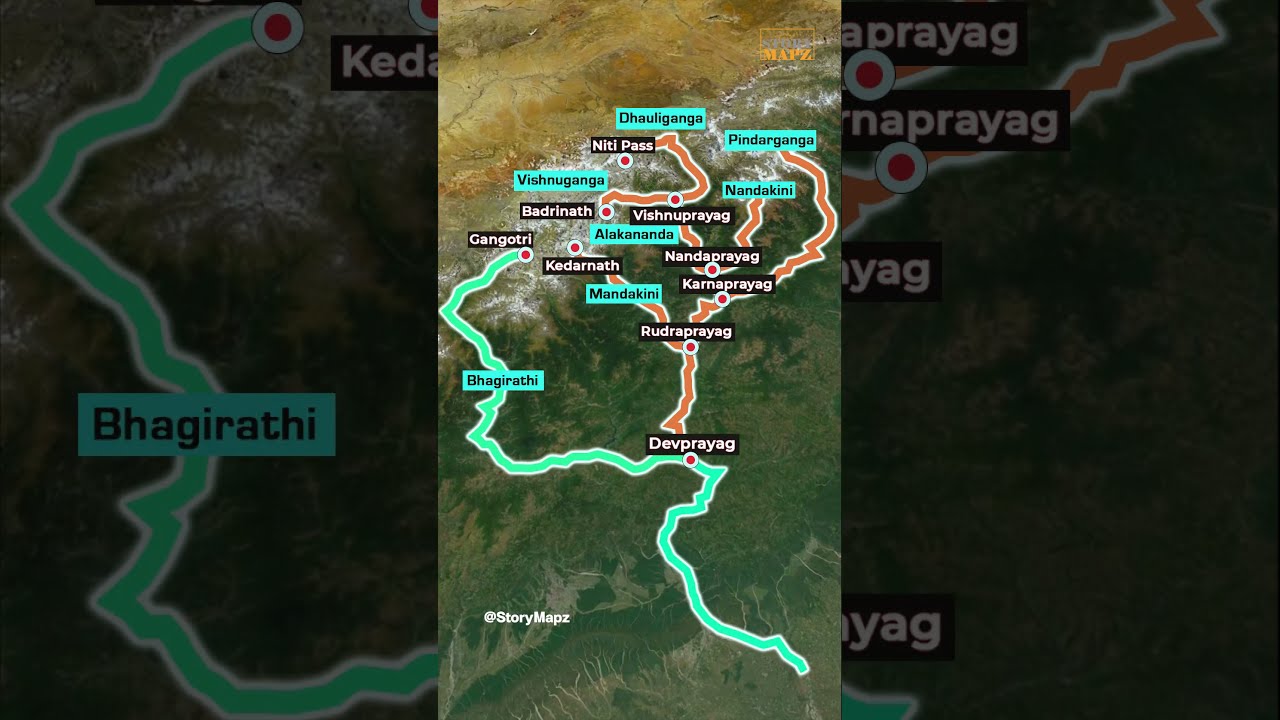 The Mysterious Origin Of River Ganga Unveiled Mapchic 