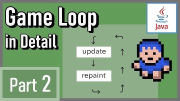 Game Loop and Key Input - How to Make a 2D Game in Java #2