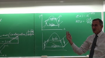 Lecture 20 (2018) SD: Heat Transfer by Prof Josua Meyer