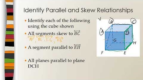 Identify Parallel and Skew Relationships