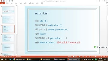 Java快速入门教程23.2 ArrayList