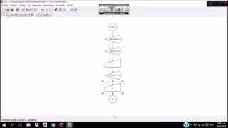 Tutorial Operaciones aritmeticas DFD