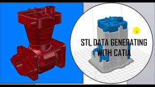 How to generate STL data from Catia for 3DPRINTERS