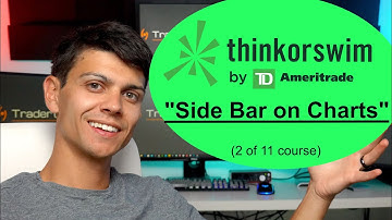 How to use Charts on ThinkorSwim (2 of 11 Quick Course)