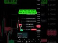 Beginner Bhi Kar Sakta Hai Ye Setup | THH Algo Buy Sell Indicator 🎯