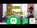 ขั้นตอนการทำงานไลน์แมนร้านอาหารกับคนซื้อ