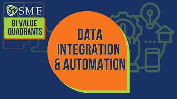 SME  BI Value Quadrants: Data Integration and Data Automation