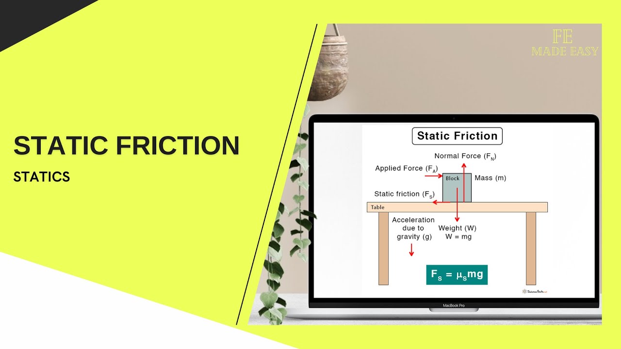 FE Review - Statics - Static Friction