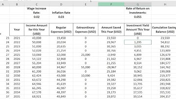 Breakeven Between Alternatives - ENGR 222 (6 Nov 2020) Class 32