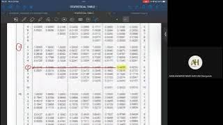 Lecture 2: Binomial Distribution p greater than 0.5 | SM025 23/24