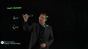 [RévisionsBac.com] - Champ électrique