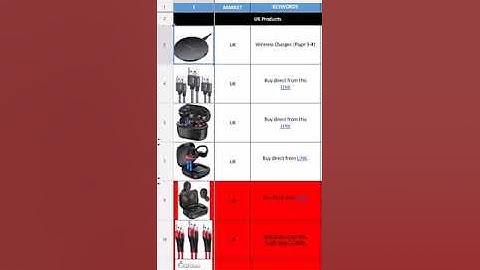 What is Proxy Marketing.  How to use Product sheet. Urdu /Hindi