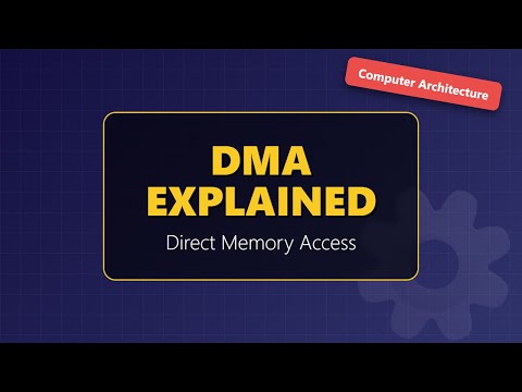 DMA Explained: Direct Memory Access Without CPU 🚀 Computer Architecture